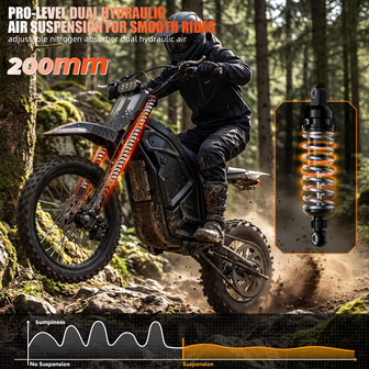 Electric Dirt Bike Evoltrix MAX-60