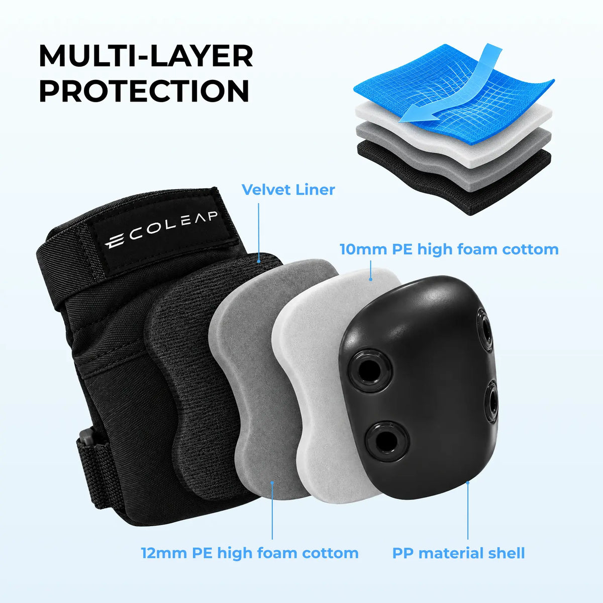 Kids Knee & Elbow Pads Set