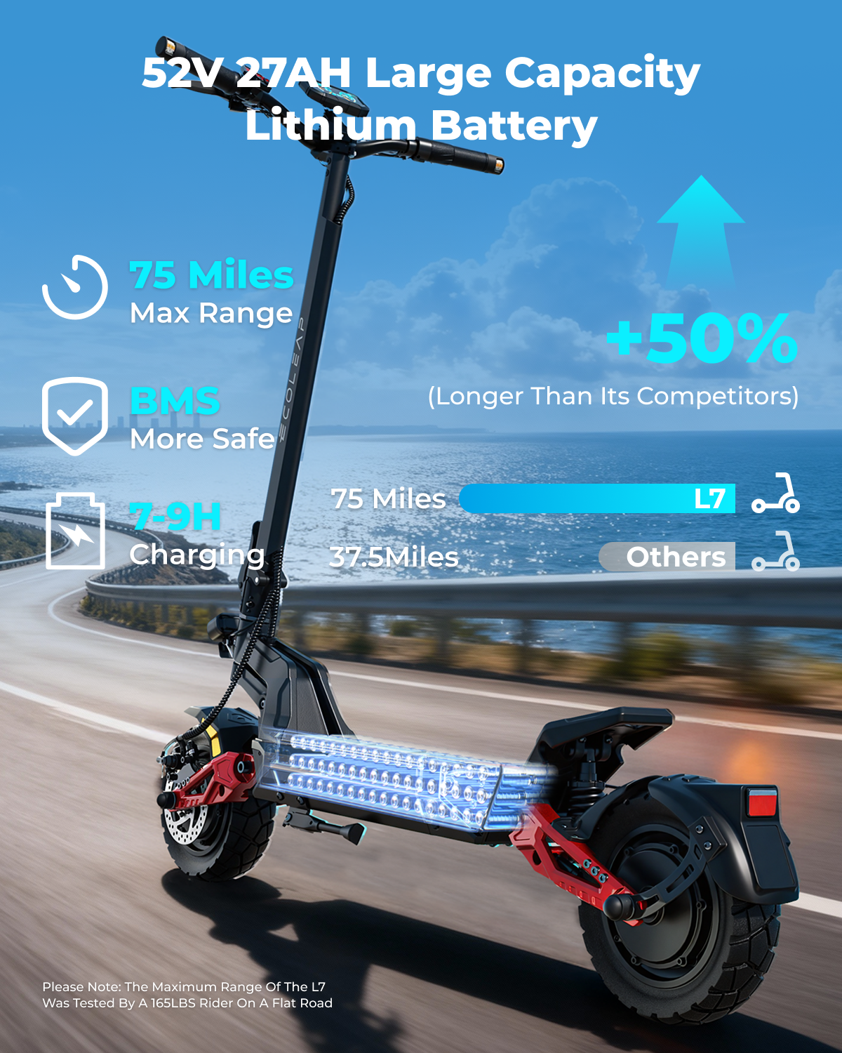 Ecoleap E-Scooter L7 Master