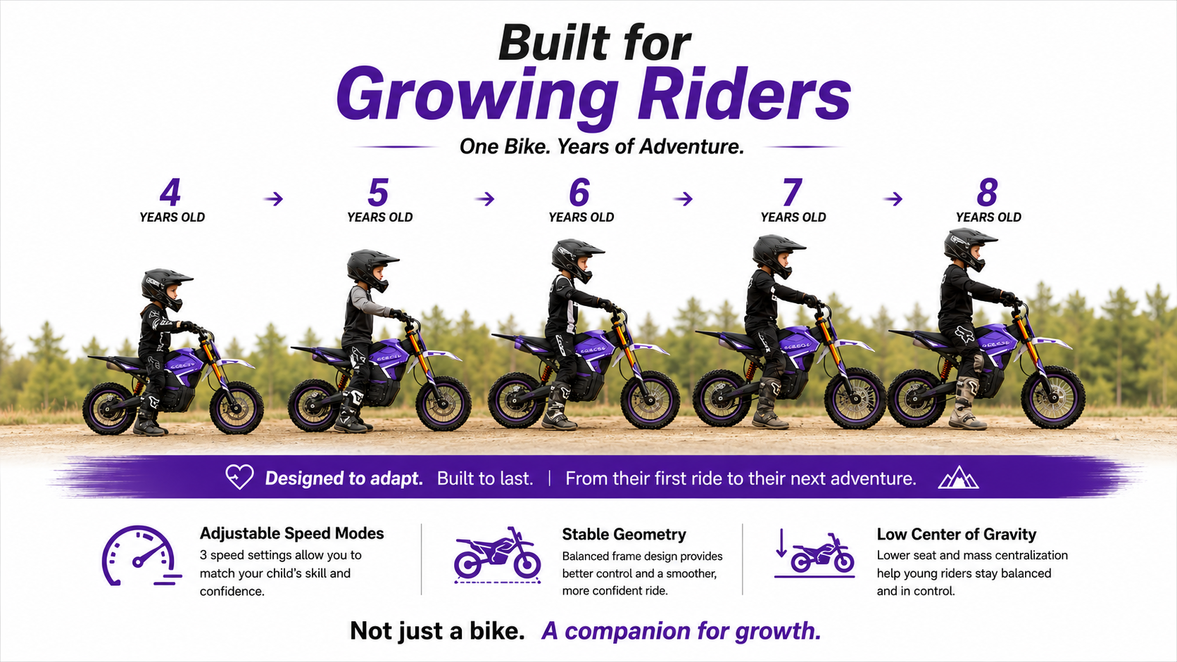 K2 electric dirt bike designed to grow with young riders ages 4 to 8